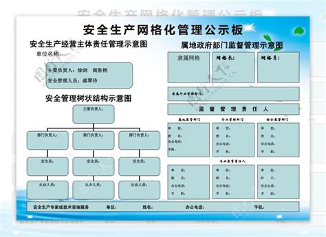 安全生产网格化图片素材 编号07122110 图行天下