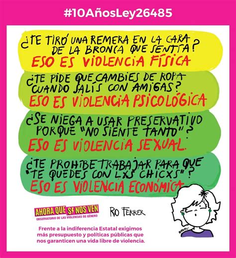 Protección Integral Contra La Violencia De Género En Argentina En