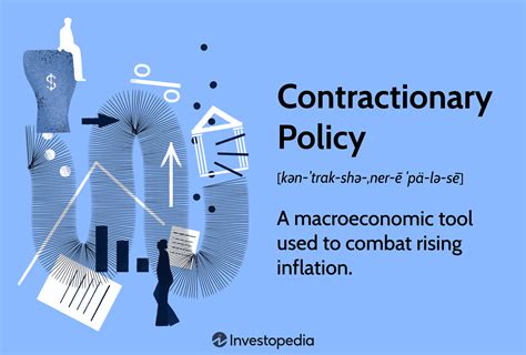 What Is Contractionary Policy Definition Purpose And Example