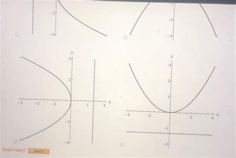 Solved Find The Vertex Focus And Directrix Of The Chegg