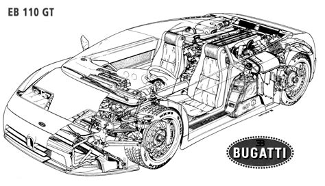 Bugatti EB110 SS group GT1 (1994) - Racing Cars