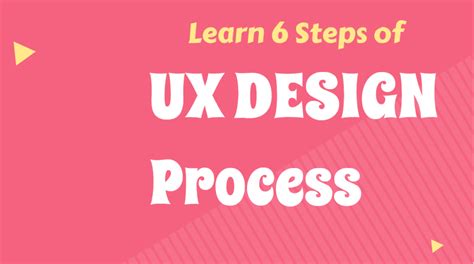 Step By Step Guide Of Ux Design Process By Reetika Gupta Medium