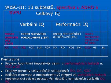 Klinick P Stup K D T Ti Ppt St Hnout