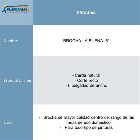 Brocha La Buena 6 Byp Bbu60 Para Todo Tipo De Pintura