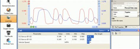 Free OBD2 Software For Your Car