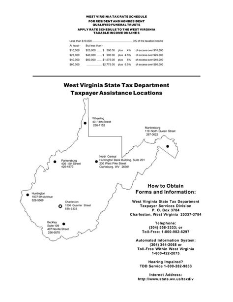 It Qft State Wv Us Taxrev Forms Pdf