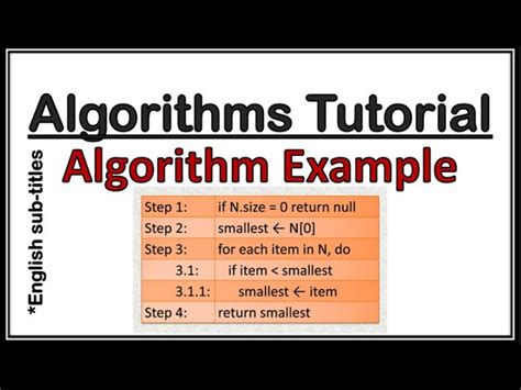 Algorithm Examples