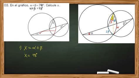 PARTE 1 POSICIONES RELATIVAS ENTRE DOS CIRCUNFERENCIAS TEORIA YouTube