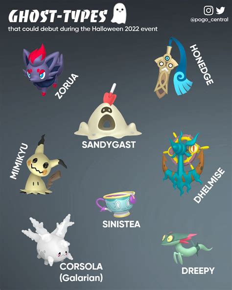 Pokemon Ghost Type