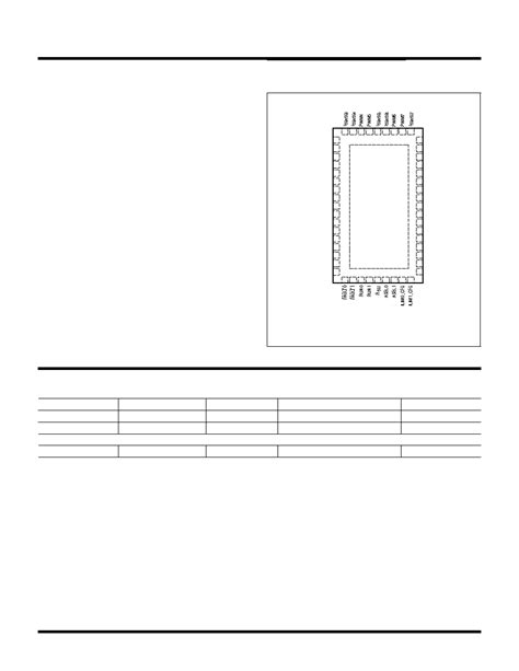 Ltc Datasheet Pages Ad Dual Loop Phase Step Down Dc Dc