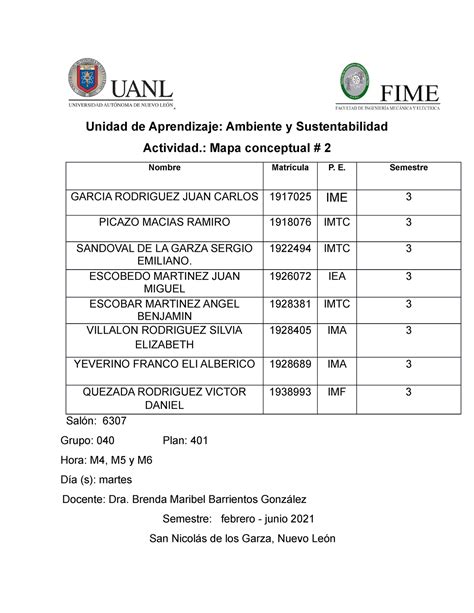 Ay S Equipo Mapa F J Unidad De Aprendizaje Ambiente Y