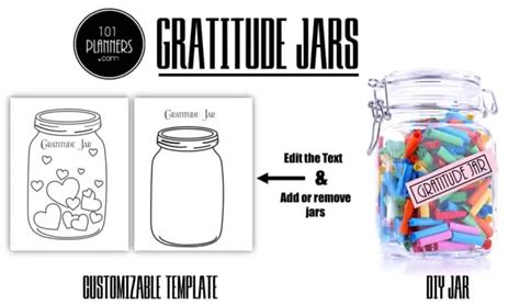 Gratitude Jar | How to create one and how it will help you