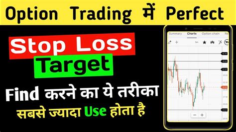 How To Find Perfect Sl Target In Option Trading Stop Loss Target