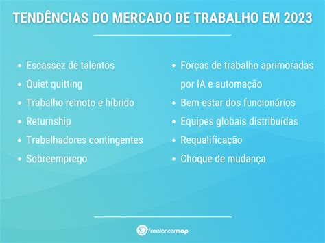 O futuro do trabalho Tendências do mercado de trabalho em 2023