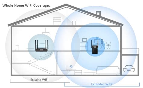 QLOCOM 2023 Newest WiFi Extender Booster 300Mbps WiFi Extender 2 4GHz