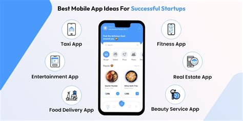 Innovative Mobile App Startup Ideas For Success