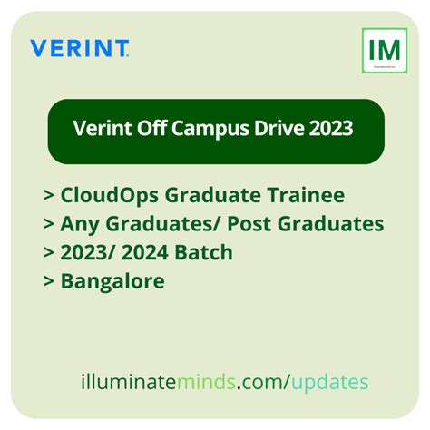 Verint Off Campus Drive Cloudops Graduate Trainee Any