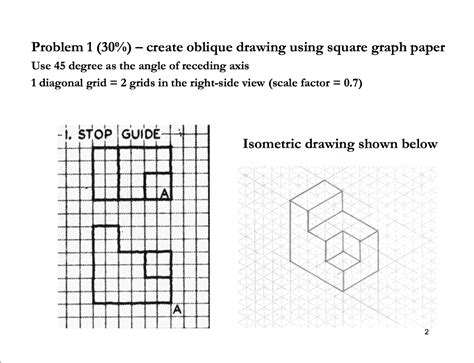 Solved MAE 1004 HW #12 - Oblique projection drawings (2 | Chegg.com