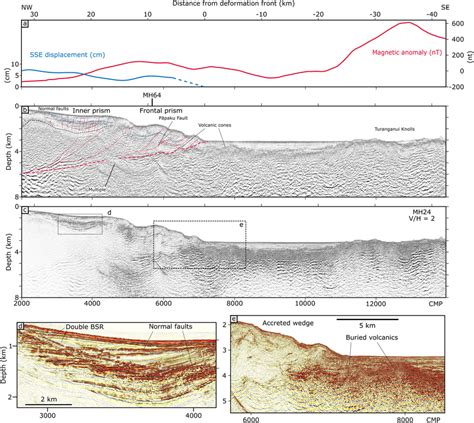 Prestack Depth Migrated Seismic Reflection Images Of MH24 Across The