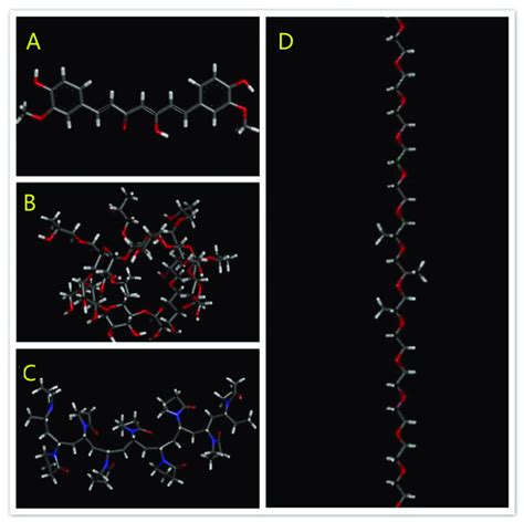 The Molecular Model Of A Cur B Polyvinylpyrrolidone PVP C