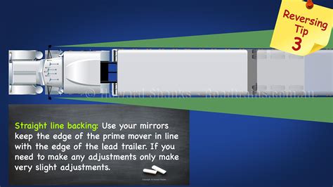 Secret To Reversing A B Double And Semi Trailer Australian Roadtrains