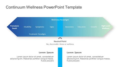 1041 Free Editable Heat Map Templates For Powerpoint Slideuplift