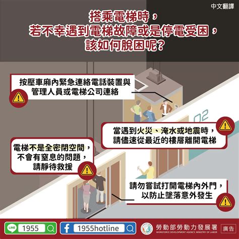 搭乘電梯時，若不幸遇到電梯故障或是停電受困，該如何脫困呢？ 中信人力資源管理顧問有限公司