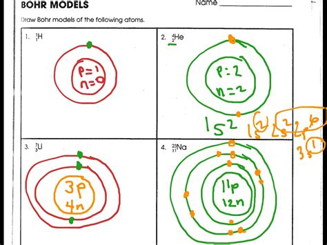 ShowMe - helium bohr model