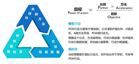 思维决定格局分享40个经典的思维模型 知乎