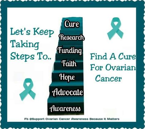 Pin by Letty Hernandez on ovarian cancer awareness | Ovarian cancer ...