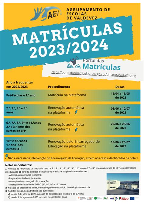 Matrículas 2023 2024 Aev Agrupamento De Escolas De Valdevez