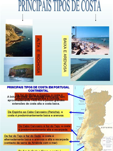 A Costa Ou As Costas - Tipos de Costas em Portugal | PDF