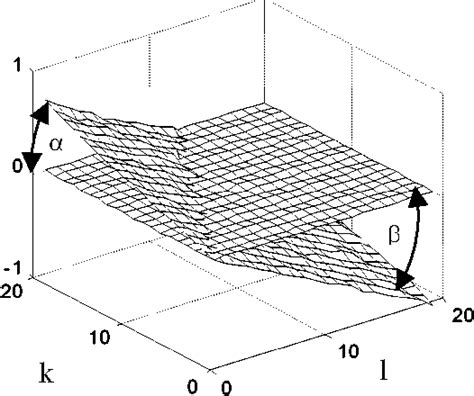 Figure 1 From Fast And Robust Endoscopic Motion Estimation In High