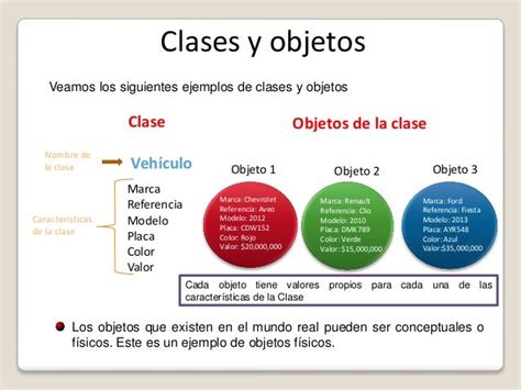 6 Curso De Poo En Java Clases Y Objetos