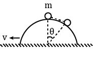 A Hemisphere Of Radius R And Of Mass 4m Is To Slide With Its Base On A