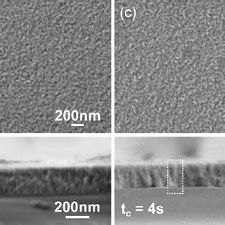 Top View Top And Cross Sectional Bottom Sem Images Showing The