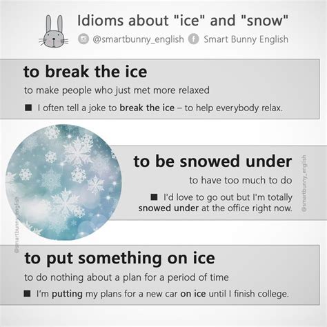 Winter Idioms About Snow And Ice Meaning Idioms