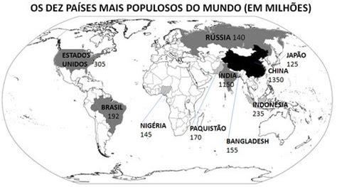 Os 10 Maiores países do mundo em território e em população