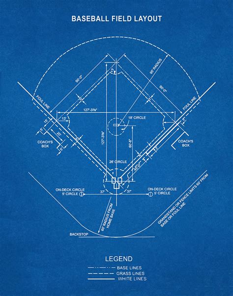 Printable Baseball Diamond Diagram