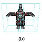 A The Deformable Model Obtained By Voxelizing The Triangle Mesh Is A