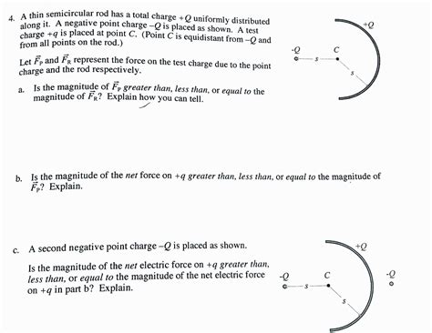 Solved A Thin Semicircular Rod Has A Total Charge Q Chegg