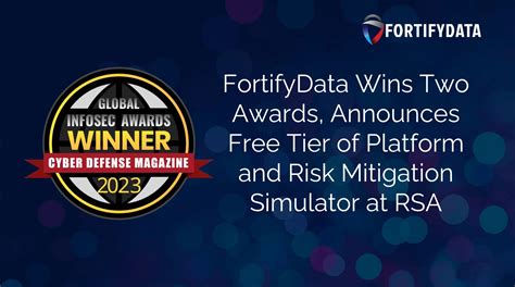 Fortifydata Wins Two Awards Announces Free Tier Of Platform And Risk