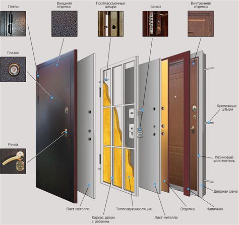 Portes Tambour Photos Portes Dentr E En M Tal Et Treillis Menant