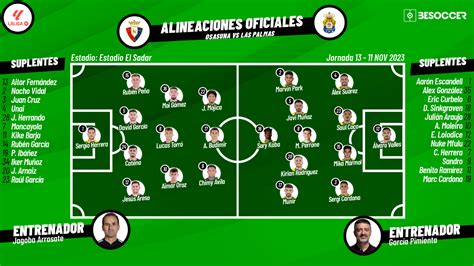 As Seguimos El Directo Del Osasuna Las Palmas