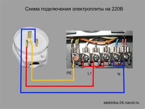 Розетка для электроплиты на 380 – Установка розетки для электроплиты ...