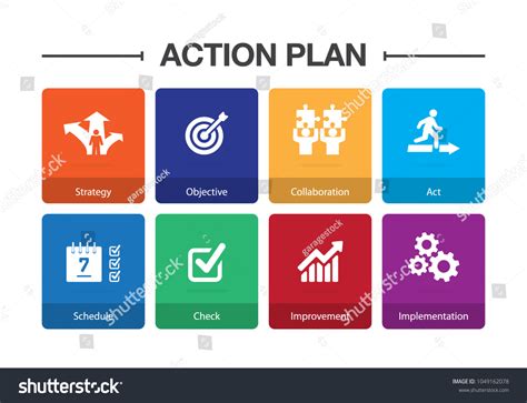 121,431 Action Plan Images, Stock Photos & Vectors | Shutterstock