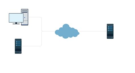 Ptrace Security Gmbh On Twitter Cve Windows Dns Server