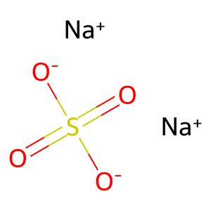 Sodium Sulfate | Uses, Brand Names, Mechanism Of Action