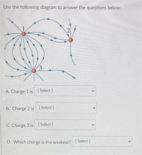 Solved Use The Following Diagram To Answer The Questions Chegg