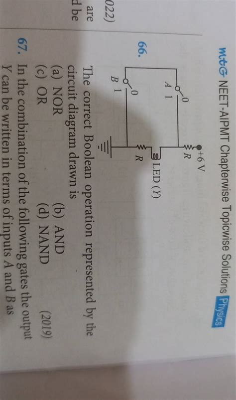 MtG NEET AIPMT Chapterwise Topicwise Solutions Physics The Correct Boolea